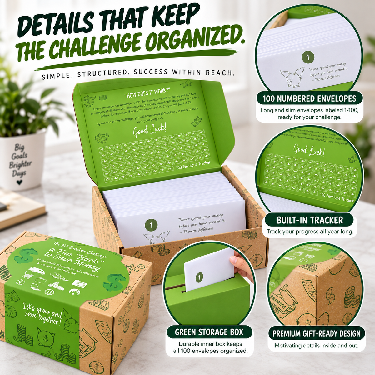 100 Envelope Money Savings Challenge Box