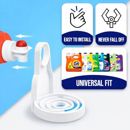 2 Pack Laundry Detergent Cup Holder Catch Tray